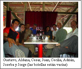 Cuadro de texto:  
Gustavo, Aldana, Cesar, Juan, Cecilia, Adrin, Joseba y Jorge (las botellas estn vacas)
